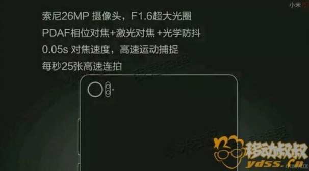 Kamera Xiaomi Mi 5