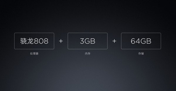Spesifikasi Xiaomi Mi 4s