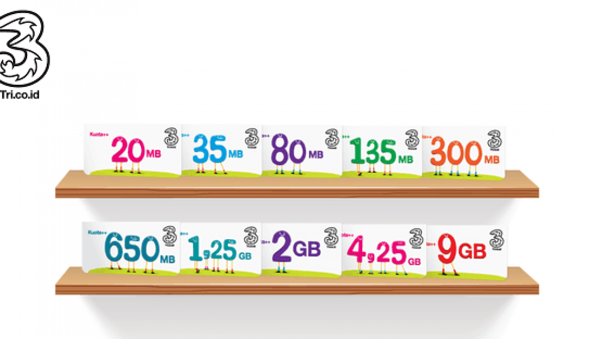 Cara Cek Kuota Pulsa 3 Tri Aon 2016 Gadgetren
