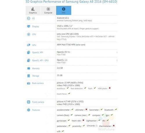 Galaxy A8 2016 Leak GeekBench
