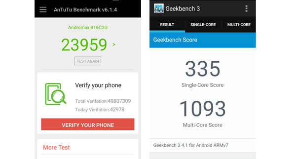 Andromax E2+ Hasil Benchmark AnTuTu dan Geekbench
