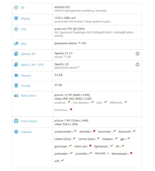 OnePlus 3 Mini-GeekBench Leak
