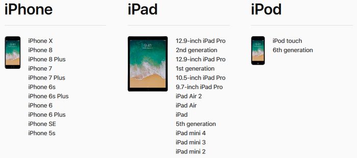iOS 11 Compatible Devices