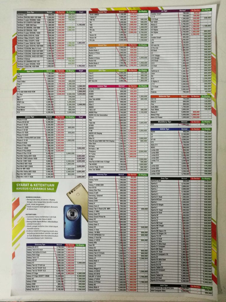 Erafone Jual Smartphone Murah Hingga Rp 200 Ribu di ...