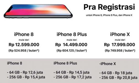 Sadis! Inilah Harga Resmi IPhone X Dan IPhone 8 Di Indonesia | Gadgetren