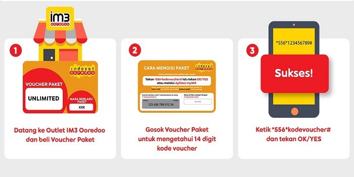 Praktis! Ini Cara Memasukan Kode Voucher Indosat Im3 | Gadgetren