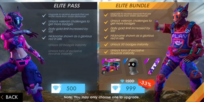 Apa Itu Elite Pass Di Garena Free Fire Dan Apa Keuntungan Membelinya Gadgetren