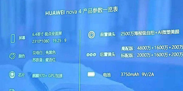 Huawei Nova 4 Leak