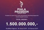 Piala Presiden Mobile Legends Feature