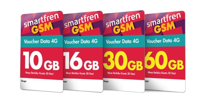 4 Metode Lengkap Cara Mengisi Kuota Dengan Voucher Data Smartfren