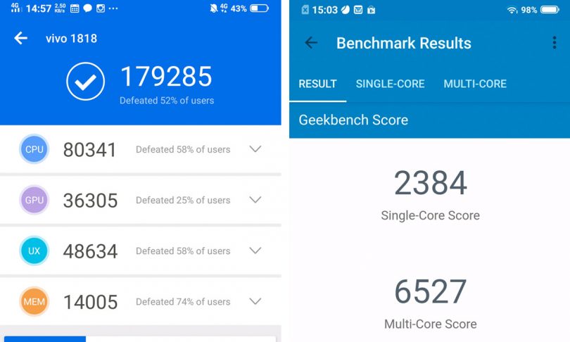 Mediatek helio g85 antutu. Vivo y1s антуту. Виво 1808 антуту. Виво v17 тест антуту. Сколько баллов в антуту набирает vivo y31.