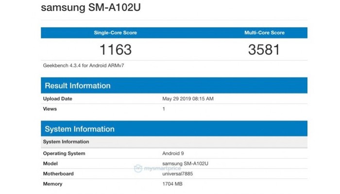 Spesifikasi Samsung Galaxy A10e dengan RAM 2GB Muncul di 