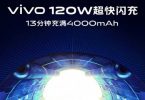Vivo-120W-FlashCharge-Poster