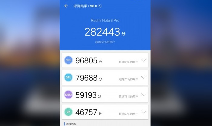 Redmi Note 8 Pro AnTuTu