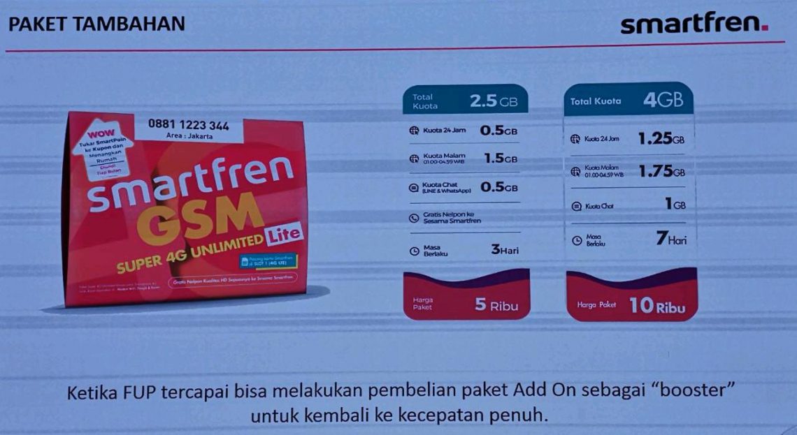 Smartfren Rilis Super 4G Unlimited Lite Cuma Rp 50 Ribu ...