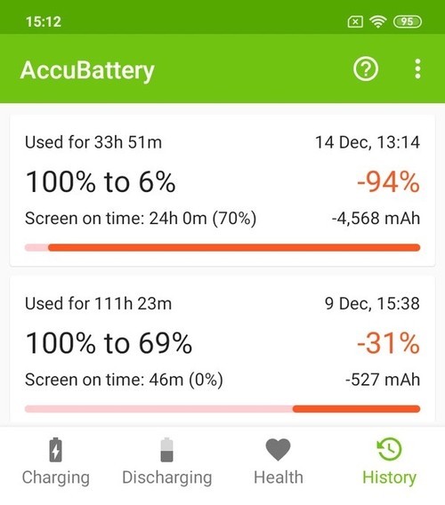 Xiaomi Redmi 8A AccuBatterys