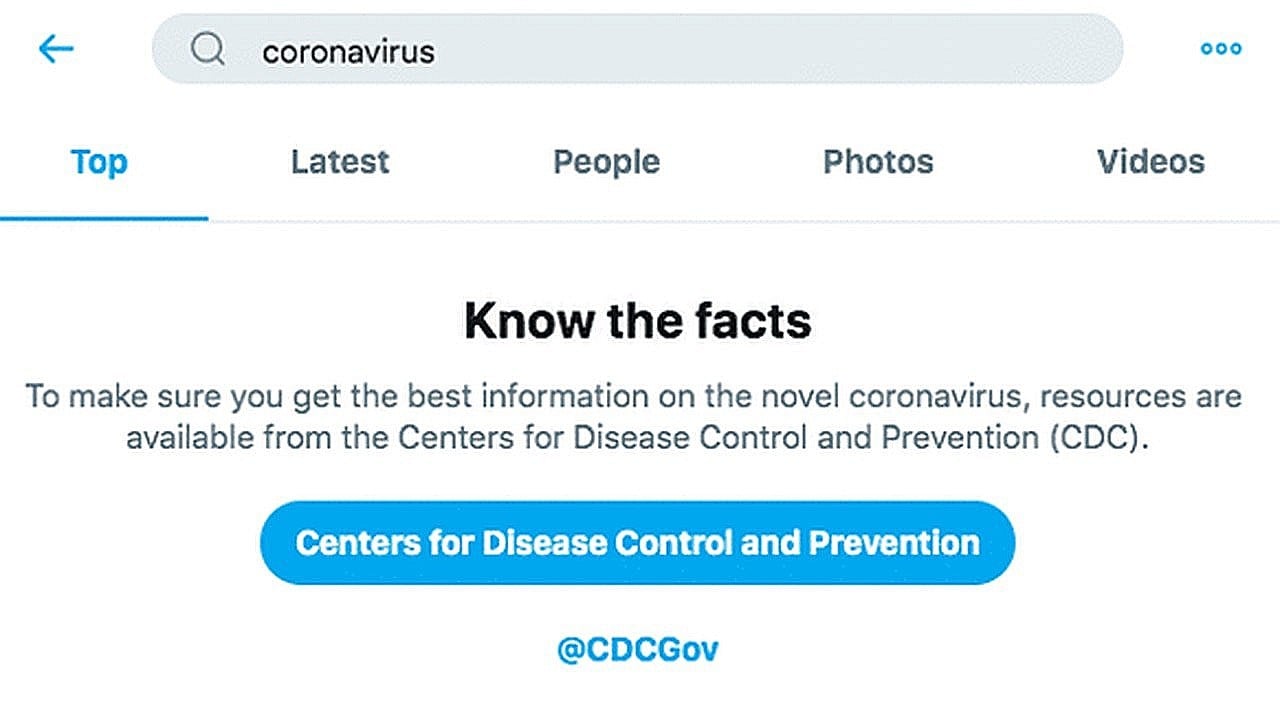 Corona Virus Twitter