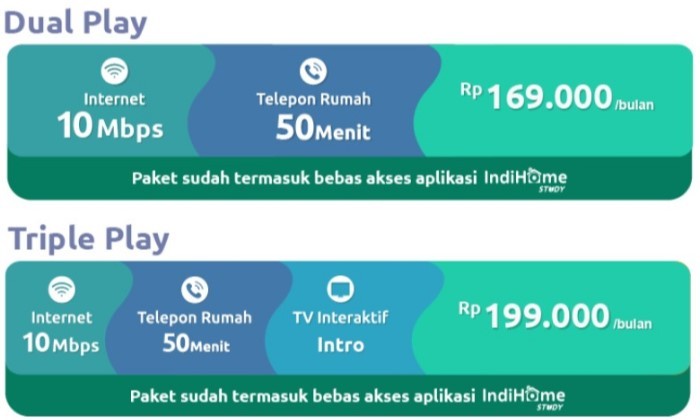 Indihome Learning From Home Paket Khusus Buat Untuk Belajar Online Di Rumah Gadgetren