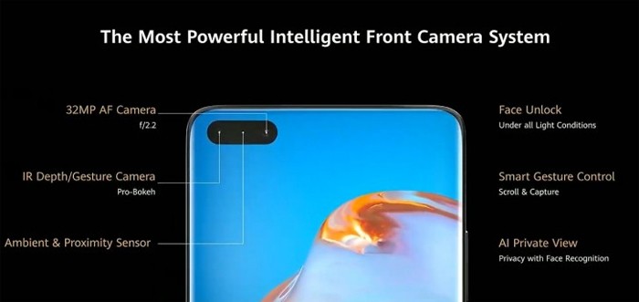 huawei P40 kamera depan