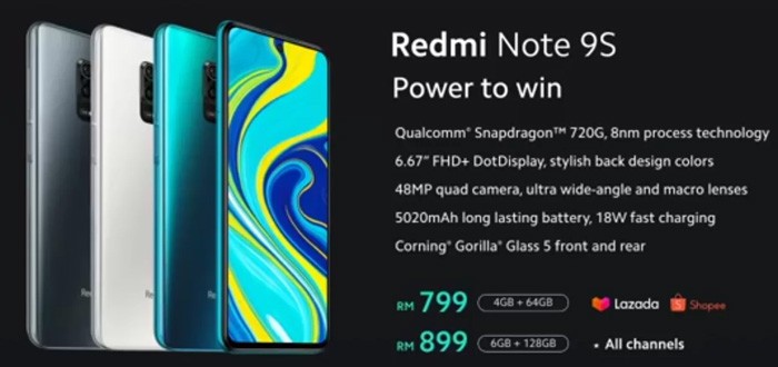 Redmi Note 9S Price