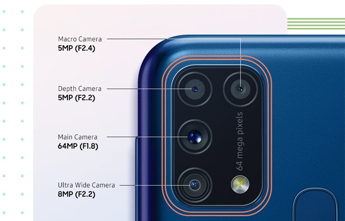 Samsung Galaxy M31 Quad Cam