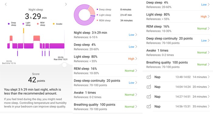 HUAWEI Health App Sleep Pattern