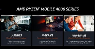 AMD Ryzen 4000 Series Header