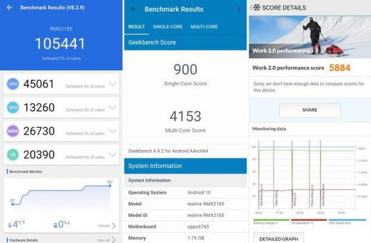 Шагомер Realme. Шагомер на Realme 8i. Как включить шагомер на телефоне Realme. Realme c31 Benchmark Результаты.