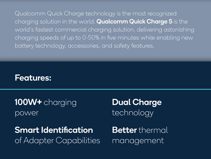 Quick Charge5 Feature
