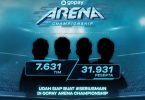 Sebanyak-7.631-Tim-Telah-Bergabung-Dalam-GoPay-Arena-Championship-2020-Header