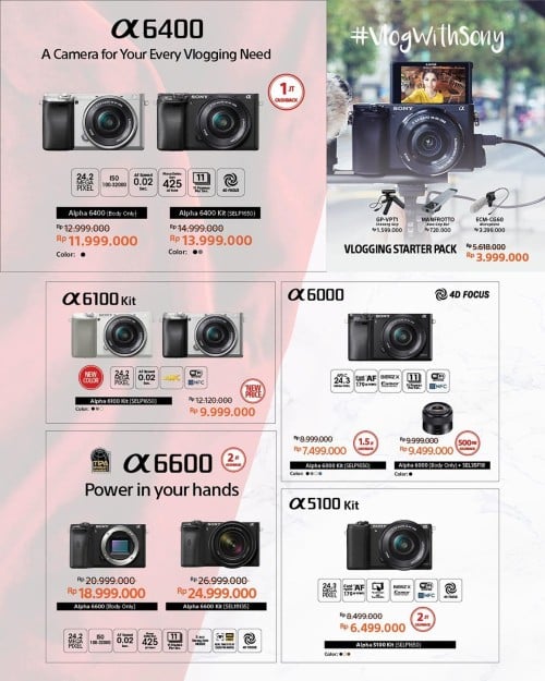 Kamera-Sony-A5100-A6000-A6100-A6400-A6600