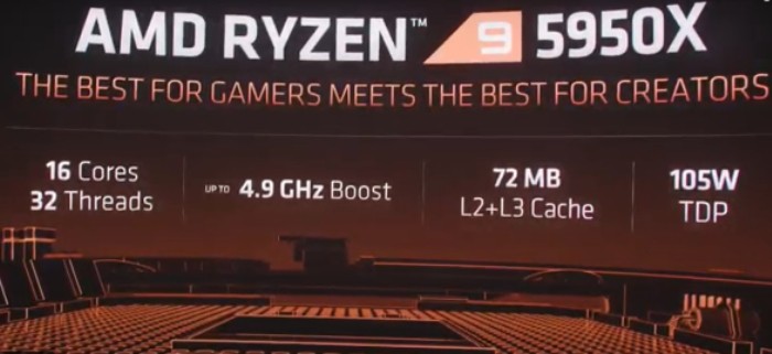 AMD-Ryzen-9-5950X-Zen-3.