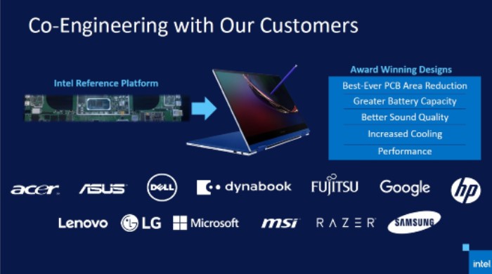 Intel-Core-Gen-11-x-Vendor-Laptop