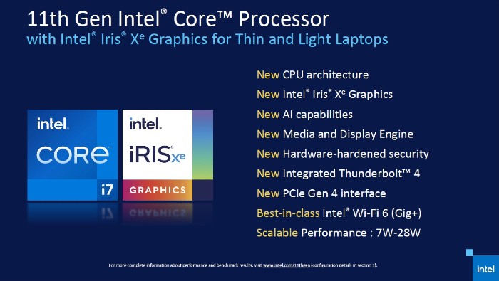 Peningkatan-Intel-Core-Gen-11