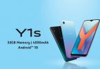 vivo Y1s All