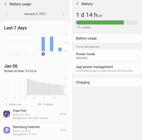 Review Samsung Galaxy M51 Battery Usage