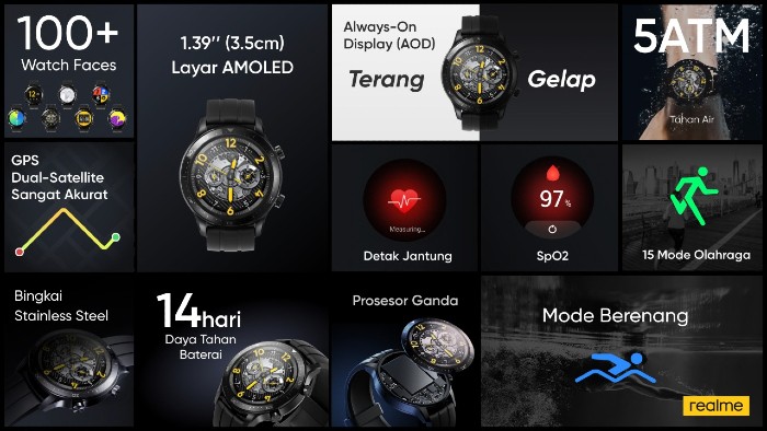 realme-Watch-S-Pro-fitur