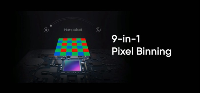 9-in-1-Piksel-Binning-realme-Kamera-108MP