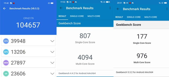 OPPO-A15s-BenchmarkPerformance