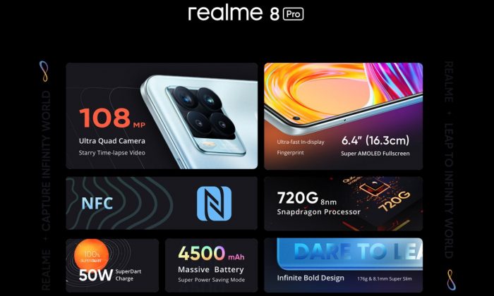 realme 8 Series - Spesifikasi realme 8 Pro