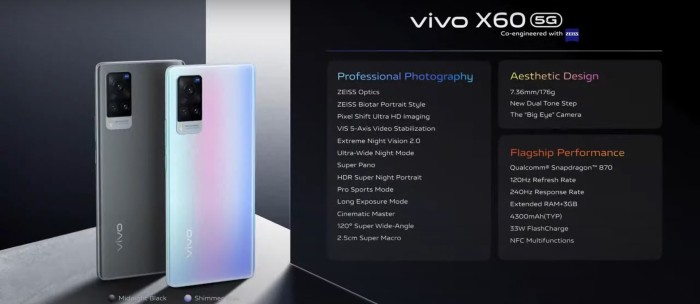 vivo-X60-5G-spek