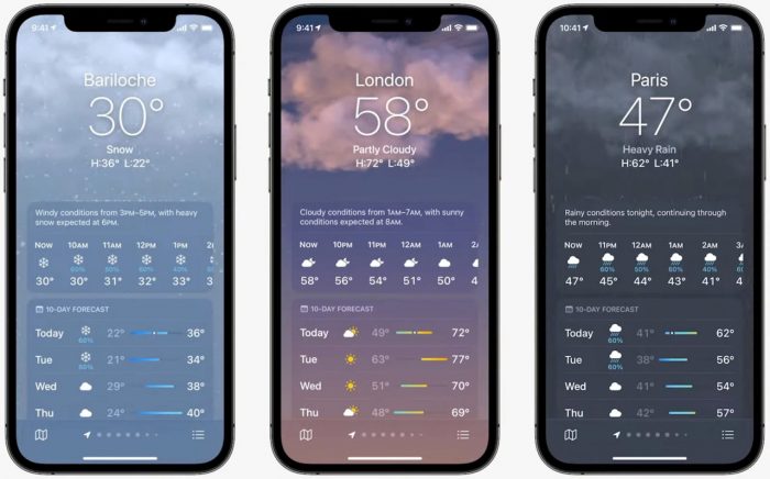 Weather iOS 15