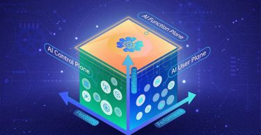 6G-AI-Cube-Intelligent-Networking-OPPO-Feature