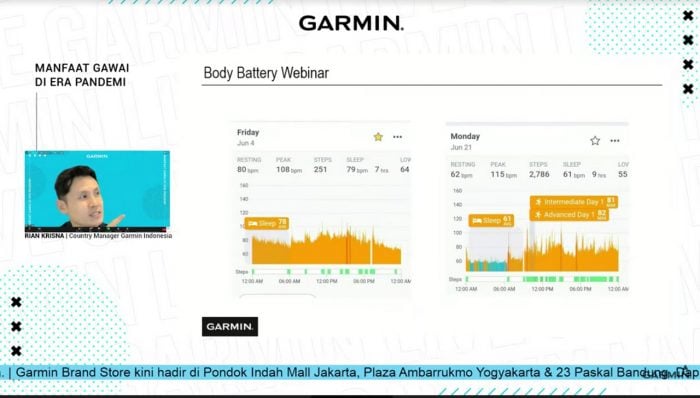 Garmin Body Battery Slide