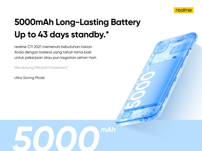 5000mAh-Long-Lasting-Battery-realme-C11-2021.