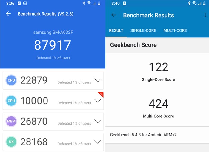 Samsung-Galaxy-A03Core-PerformanceBenchmark