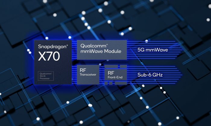 Snapdragon-X70-5G-Modem-RF-System