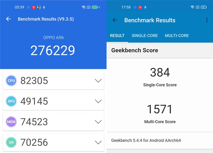 OPPO-A96-Performance-Benchmark