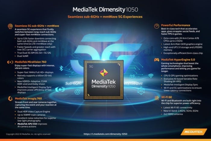 MediaTek-Dimensity-1050