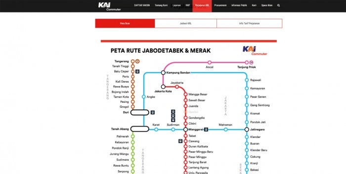 Peta KRL Jabodetabek Terbaru